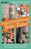 Verschwendungsfreie Zone Verschwendungsfreie Zone