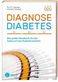 Diagnose Diabetes Diagnose Diabetes